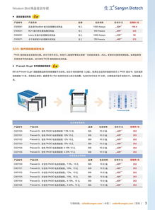 生工生物Western Blot精选产品专辑促销，最低5折起